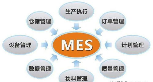 ERP實施完成后，為何仍需MES數(shù)據(jù)處理服務(wù)？