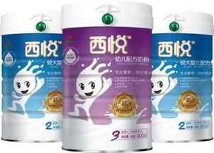 曝光！這些品牌奶粉竟使用過期原料，喂寶寶要千萬謹慎